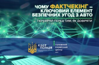 Чому фактчекінг - ключовий елемент безпечних угод з авто?