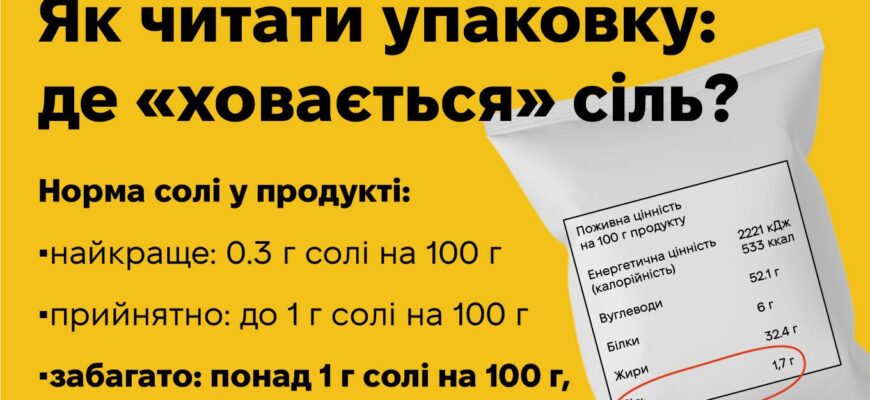 Як читати упаковку на продуктах: де «ховається» сіль?
