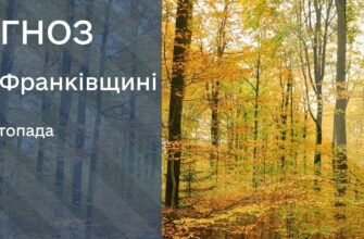 Прогноз погоди на 10 листопада 2025 року