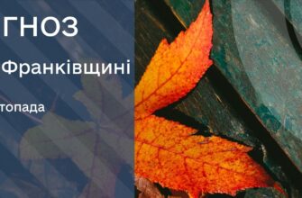 Прогноз погоди на 21 листопада 2025 року