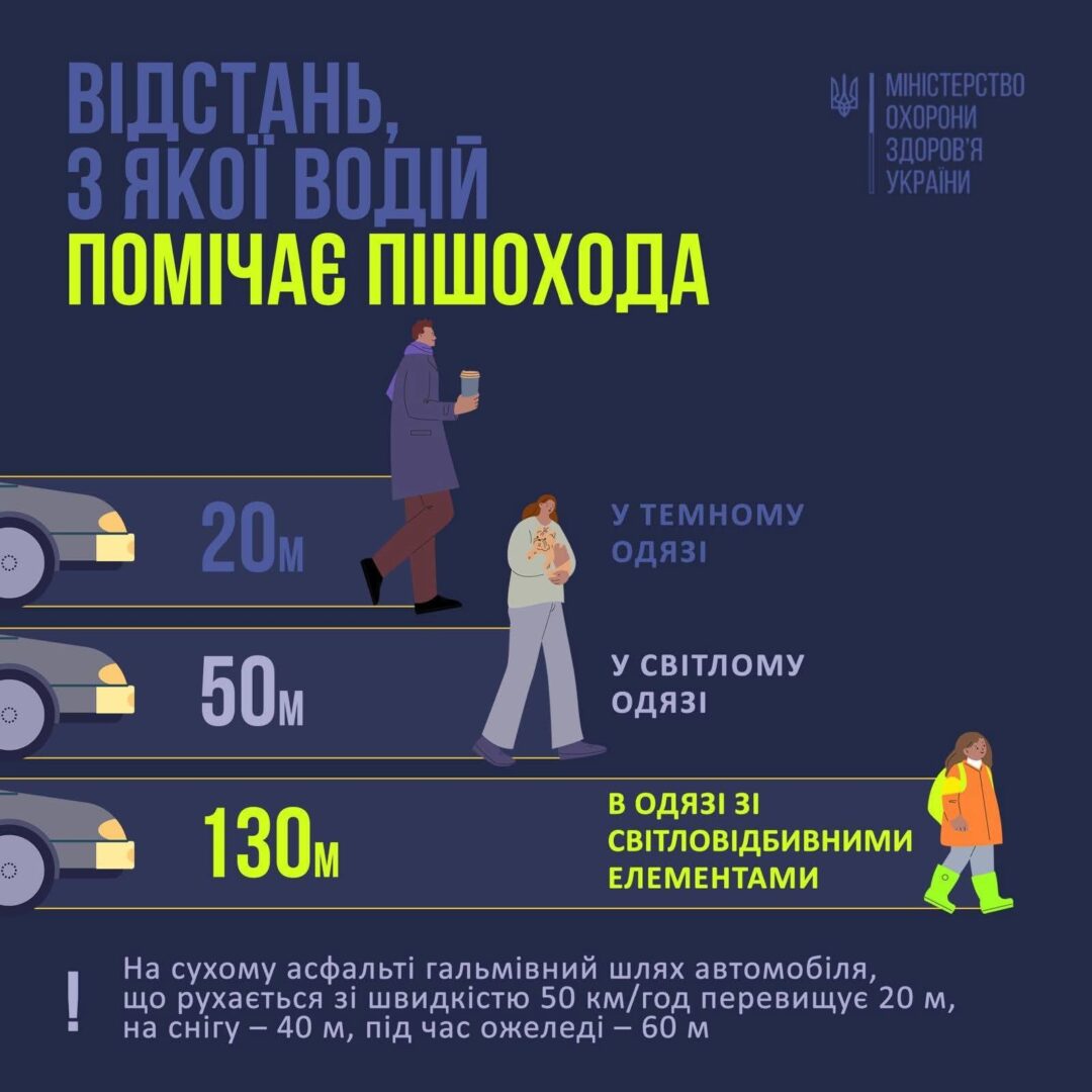 chegl - Правила безпеки для всіх учасників дорожнього руху під час вимкнення світла - rai.ua