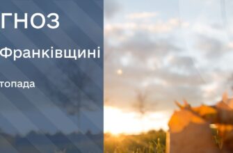 Прогноз погоди на 25 листопада 2025