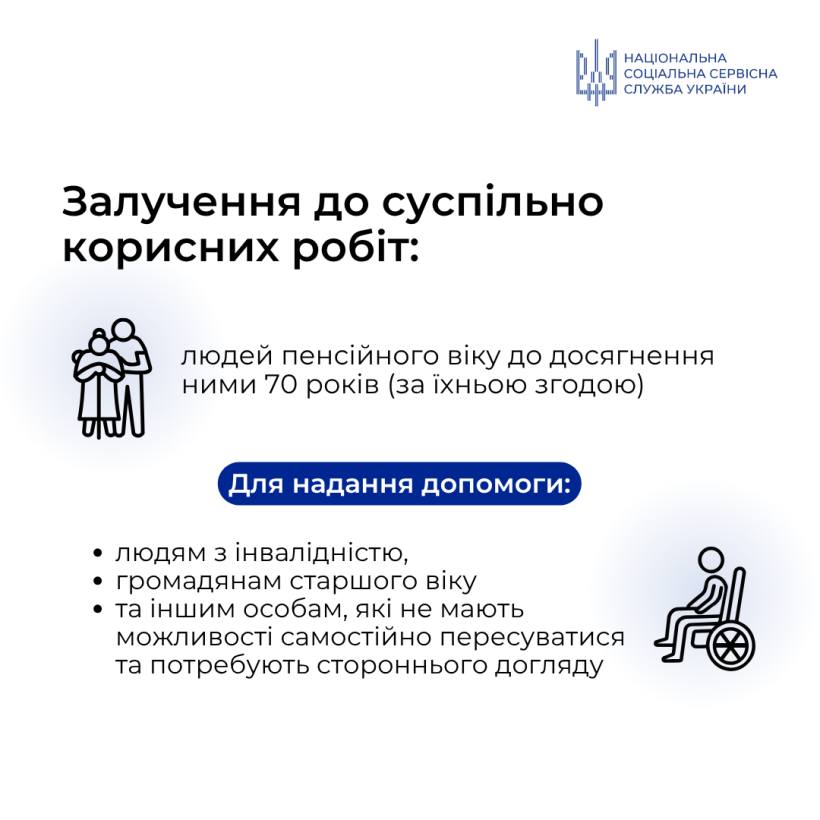 egnshch - Уряд посилює підтримку українців у працевлаштуванні - rai.ua