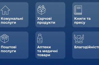 «Національний кешбек» змінює категорії витрачання коштів