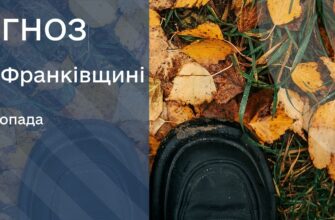 Прогноз погоди на 3 листопада 2025 року