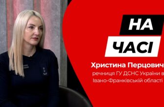 Христина Перцович