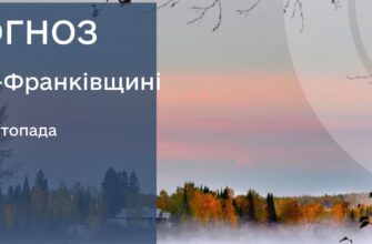 Прогноз погоди на 15 листопада 2025 року