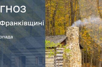 Прогноз погоди на 8 листопада 2025