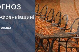 Прогноз погоди на 4 листопада 2025 року