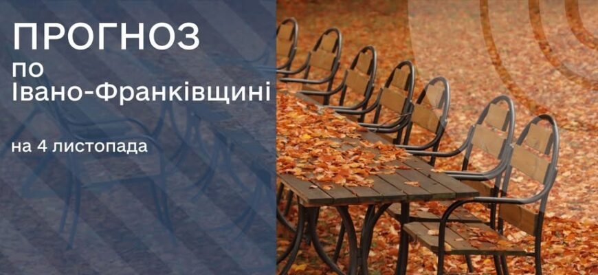 Прогноз погоди на 4 листопада 2025 року