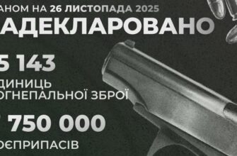 Понад 15,5 тис. одиниць зброї виведено з тіньового обігу за рік