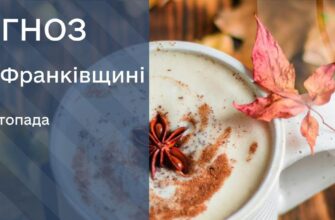Прогноз погоди на 14 листопада 2025