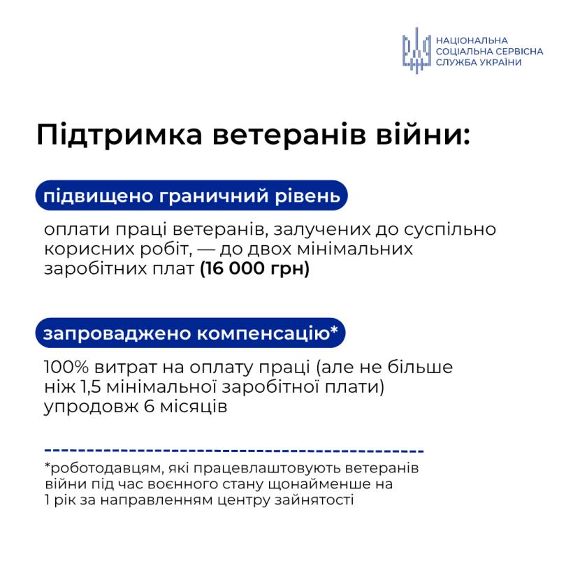 yapopo - Уряд посилює підтримку українців у працевлаштуванні - rai.ua