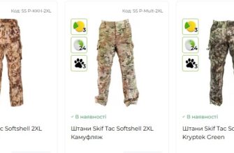 Які матеріали роблять тактичні штани найміцнішими?