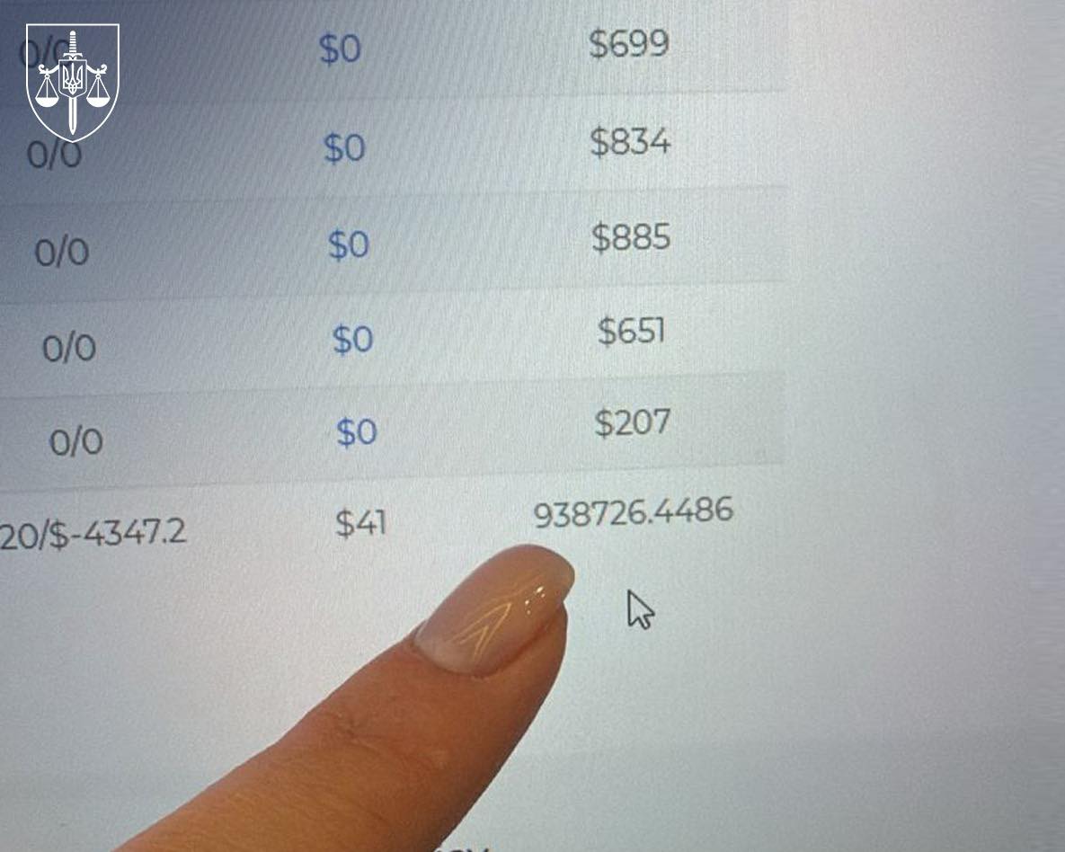 aolvs - «Заробляли» на дитячій порнографії: двом адміністраторам вебсайтів повідомлено про підозру - rai.ua