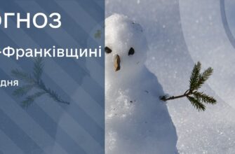 Прогноз погоди на 22 грудня 2025 року