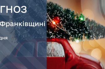 Прогноз погоди на 30 грудня 2025 року