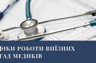 Цього тижня медики працюватимуть за таким графіком: 📌 15.12 – Манява, Слобідка, Шепіт, Білка 📌 16.12 – Гринівка, Івано-Франківськ (вул. Панаса Мирного 😎, Кути, Воротів 📌 17.12 – Калуш (Коцюбинського, 28), Підвербці, Верховина, Воротів 📌 18.12 – Івано-Франківськ (вул. Військових Ветеранів, 12), Боднарів, Косів (вул. Незалежності, 55), Хлібичин 📌 19.12 – Гринівка, Івано-Франківськ (вул. Героїв УПА, 1), Вербовець, Хлібичин