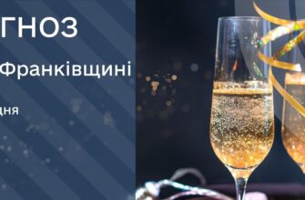 Прогноз погоди на 31 грудня 2025 року