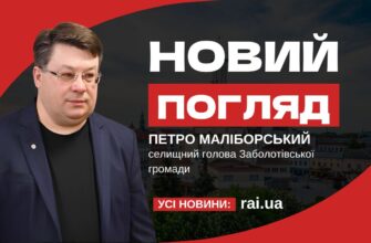 Петро Маліборський