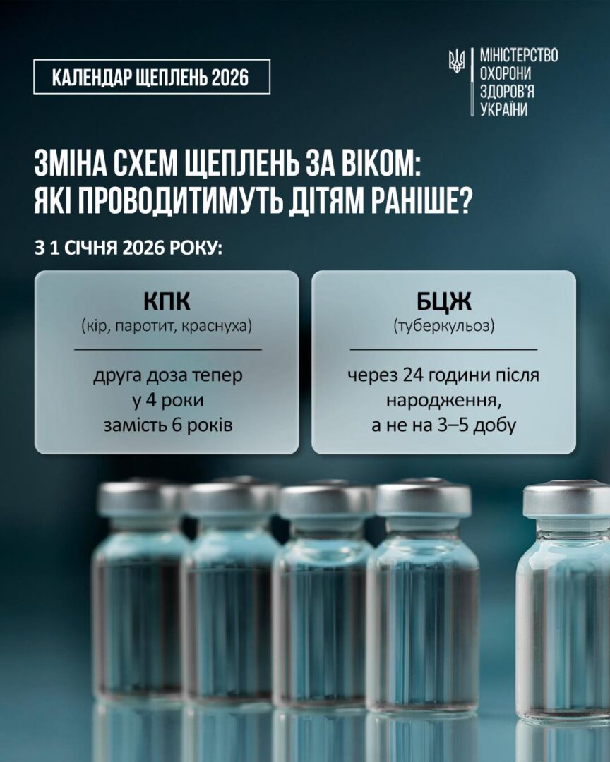 oaoal 1 - Оновлений Календар щеплень: які вакцини діти отримуватимуть з 1 січня 2026 року? - rai.ua