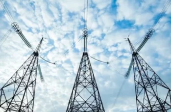 енергосистеми України