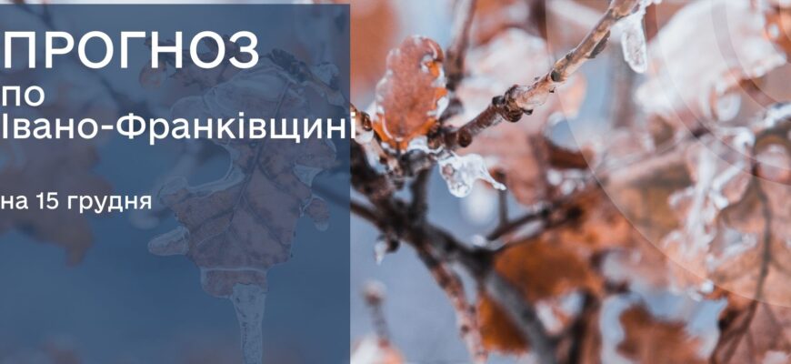 Прогноз погоди на 15 грудня 2025 року