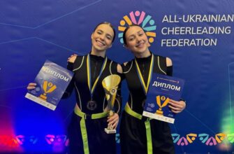 Прикарпатки перемогли на Кубку України з черлідингу