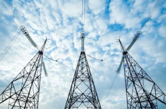 Стан енергосистеми України