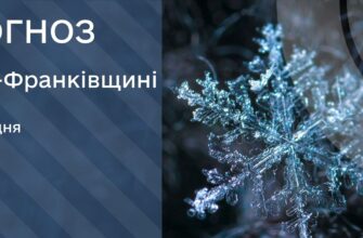 Прогноз погоди на 8 грудня 2025 року
