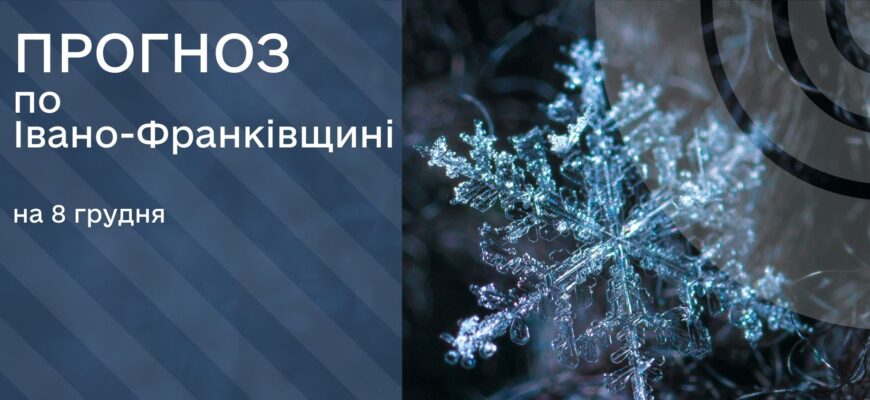 Прогноз погоди на 8 грудня 2025 року