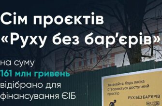 Івано-Франківщина отримає фінансування в межах програми «Відновлення України ІІІ»