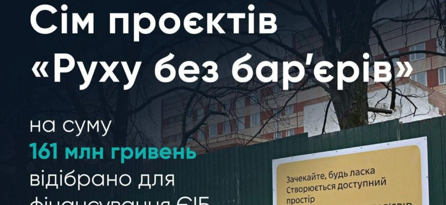 Івано-Франківщина отримає фінансування в межах програми «Відновлення України ІІІ»