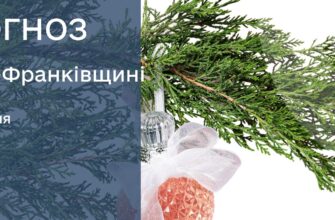 Прогноз погоди на 15 січня 2026 року