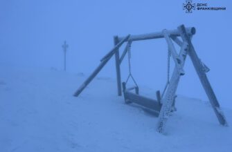 На горі Піп Іван -2°С