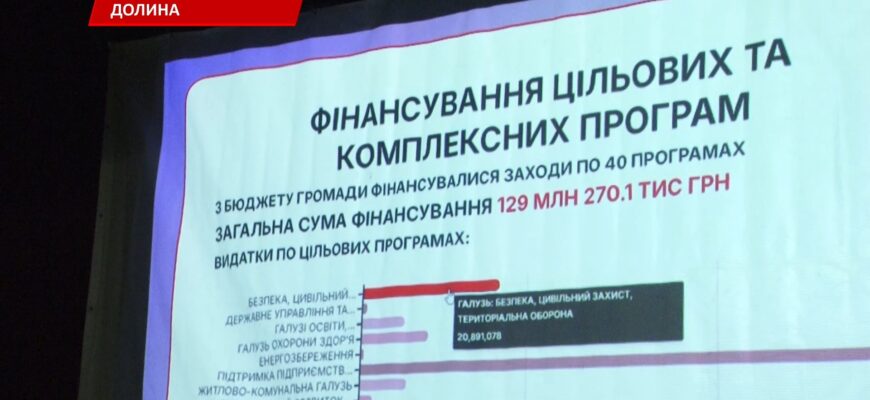 Іван Дирів провів громадське слухання. Відео