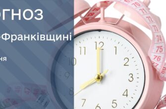 Прогноз погоди на 26 січня 2026 року