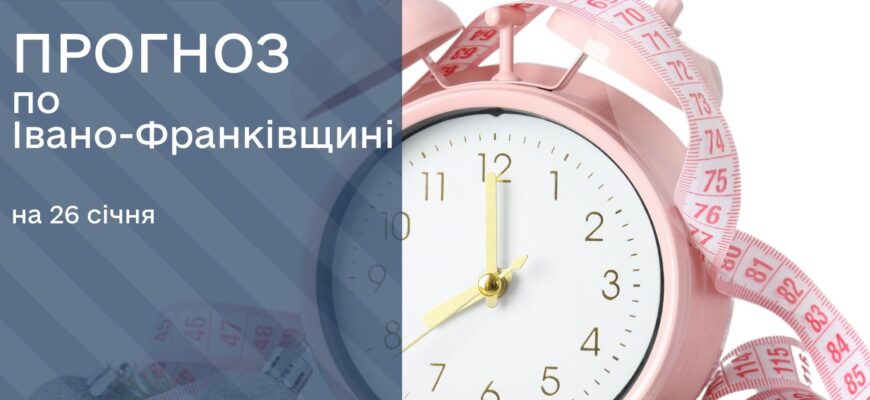 Прогноз погоди на 26 січня 2026 року