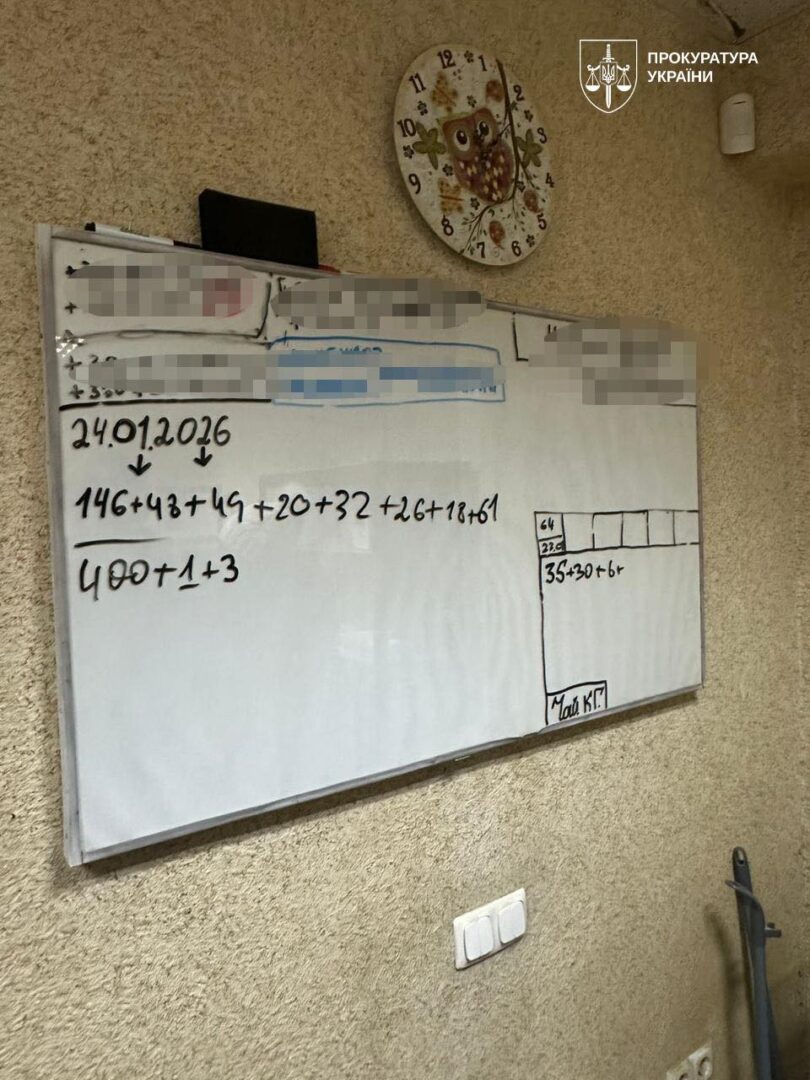 epshm - В Україні викрито масштабну схему контрабанди та збуту кратому - rai.ua