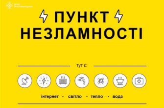 Загалом в області створено 468 пунктів незламності.