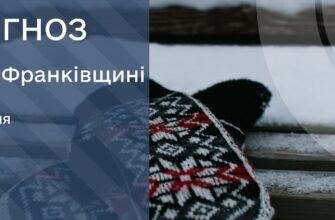 Прогноз погоди на 14 січня 2026 року