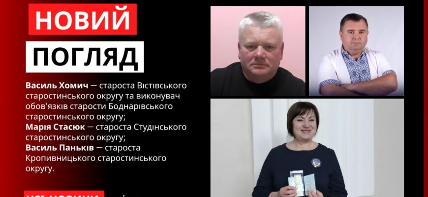 Новий погляд