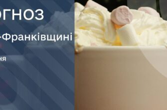 Прогноз погоди на 28 січня 2026 року