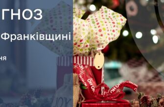 Прогноз погоди на 20 січня 2026 року