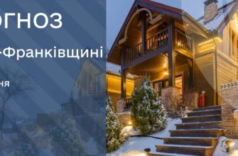Прогноз погоди на 10 січня 2026 року