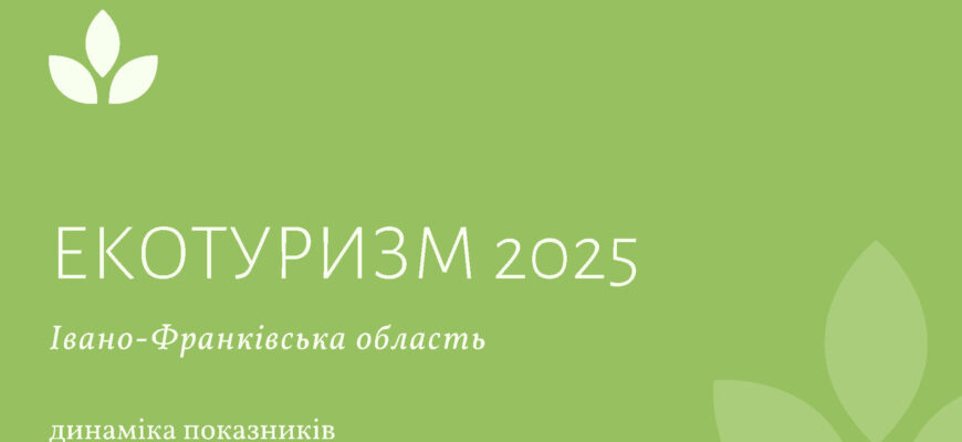Природоохоронні об'єкти області у 2025 р. відвідало майже 700 тис. осіб