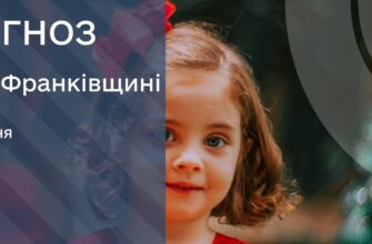 Прогноз погоди на 23 січня 2026 року