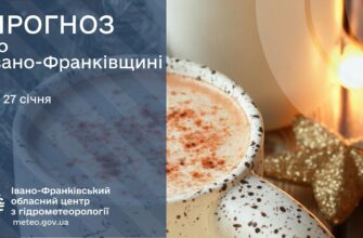 Прогноз погоди на 27 січня 2026 року