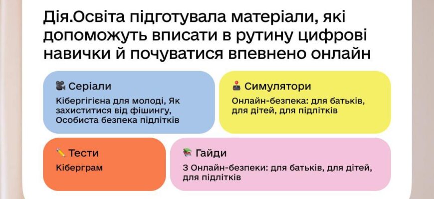78% українських підлітків стикалися з проблемою безпеки даних
