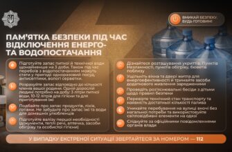 Що має бути у валізі першій необхідності